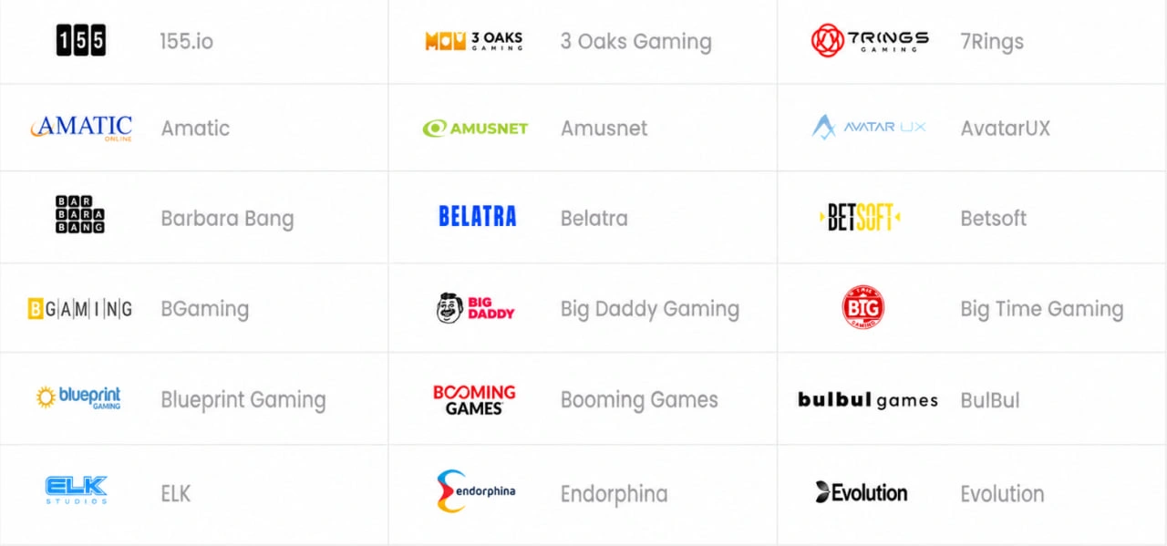 meow casino gaming providers